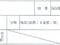 愛媛県伊予郡砥部町 南伊予駅 戸建て 297万円の競売物件 #30