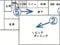 宮城県仙台市太白区 南仙台駅29分 戸建て 1,341万円の競売物件 #2