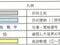 北海道札幌市南区 真駒内駅 戸建て 335万円の競売物件 #13