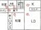 静岡県下田市 伊豆急下田駅20分 戸建て 192万円の競売物件 #3