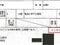 宮城県黒川郡大郷町 愛宕駅 戸建て 116万円の競売物件 #7