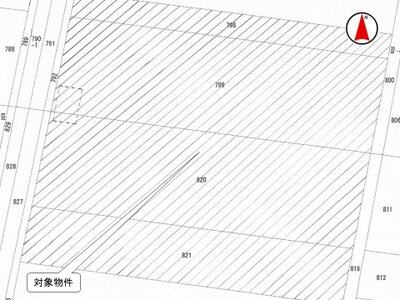 栃木県真岡市 久下田駅 農地 200万円の国税庁公売物件 #3