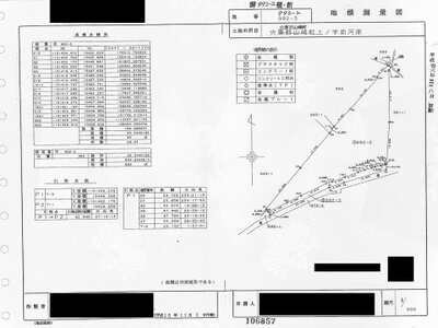 兵庫県宍粟市 農地 823万円の国税庁公売物件 #6