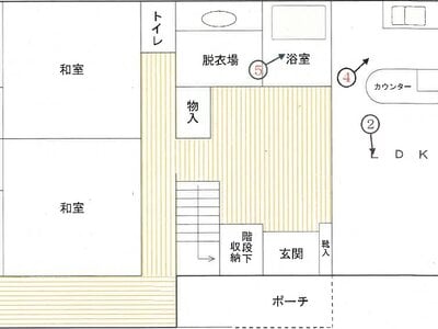 新潟県長岡市 来迎寺駅21分 一戸建て 662万円の競売物件 #2