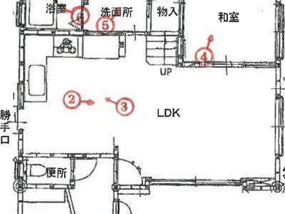 兵庫県神戸市西区 西明石駅 一戸建て 803万円の競売物件 #1