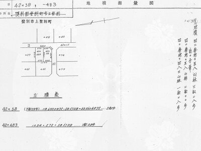 北海道登別市 富浦駅 土地 46万円の国税庁公売物件 #3