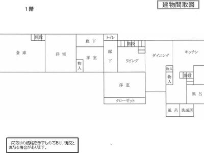 栃木県那須郡那須町 一戸建て 38万円の国税庁公売物件 #4