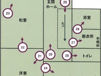 山梨県都留市 都留文科大学前駅11分 一戸建て 126万円の競売物件 #1