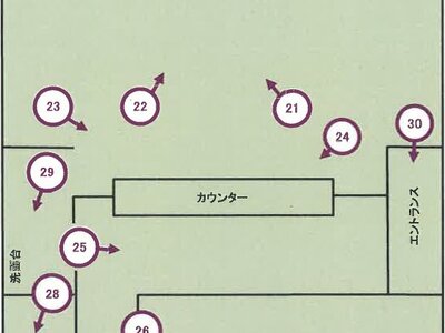 山梨県南巨摩郡身延町 下部温泉駅7分 一戸建て 196万円の競売物件 #3