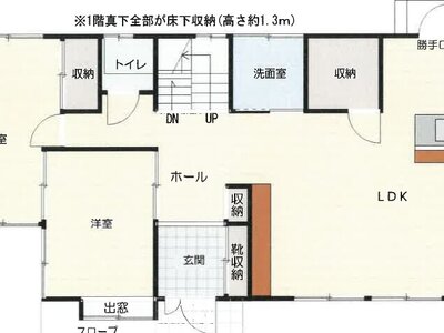 茨城県常陸太田市 一戸建て 356万円の競売物件 #8