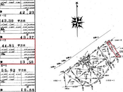 神奈川県厚木市 本厚木駅 農地 66万円の官公庁公売物件 #8