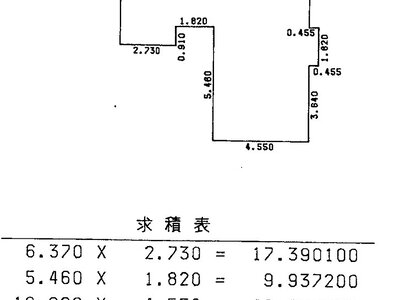 群馬県桐生市 運動公園駅18分 一戸建て 364万円の官公庁公売物件 #7