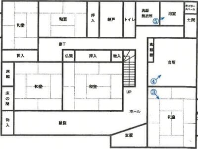 宮城県大崎市 古川駅22分 一戸建て 478万円の競売物件 #1