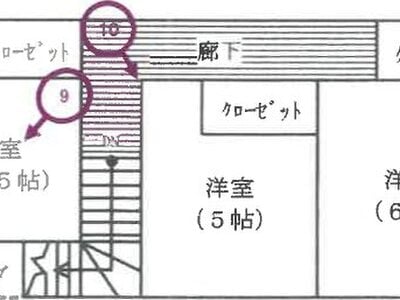 静岡県静岡市葵区 新静岡駅 一戸建て 374万円の競売物件 #3