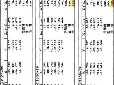 (値下げ) 大分県佐伯市 佐伯駅 土地 294万円の競売物件 #16