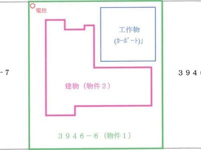 埼玉県行田市 東行田駅13分 一戸建て 906万円の競売物件 #1