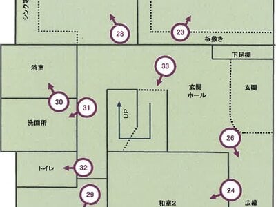 山梨県笛吹市 南甲府駅 一戸建て 1,380万円の競売物件 #3