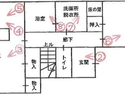 兵庫県洲本市 一戸建て 325万円の競売物件 #1