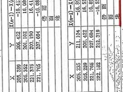 埼玉県さいたま市北区 日進駅8分 一戸建て 1,924万円の競売物件 #5