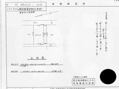 北海道登別市 富浦駅 土地 185万円の国税庁公売物件 #3