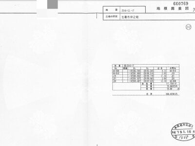 奈良県生駒市 宝山寺駅6分 土地 197万円の国税庁公売物件 #2