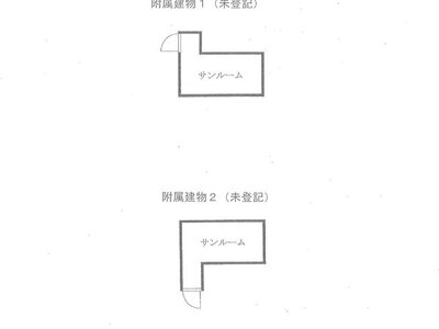 北海道函館市 湯の川駅 一戸建て 120万円の国税庁公売物件 #5