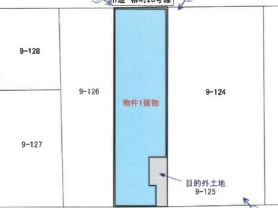 岡山県岡山市北区 新西大寺町筋駅5分 一戸建て 72万円の競売物件 #1