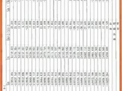 岩手県一関市 一ノ関駅23分 一戸建て 2,205万円の競売物件 #22