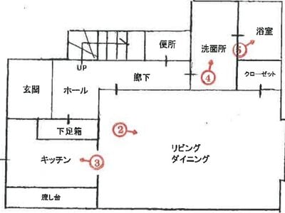 兵庫県三田市 三田駅 一戸建て 291万円の競売物件 #1