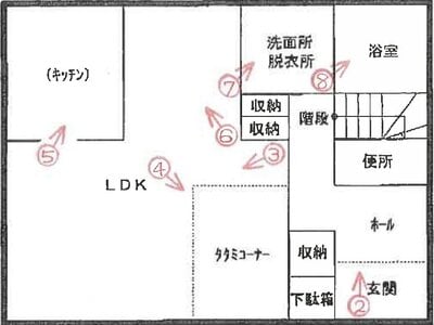 兵庫県神戸市西区 大久保駅29分 一戸建て 881万円の競売物件 #1