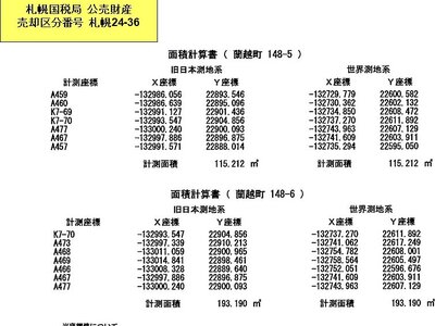 北海道磯谷郡蘭越町 蘭越駅7分 土地 55万円の国税庁公売物件 #7