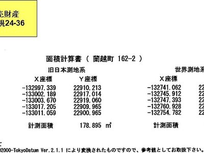 北海道磯谷郡蘭越町 蘭越駅7分 土地 55万円の国税庁公売物件 #8