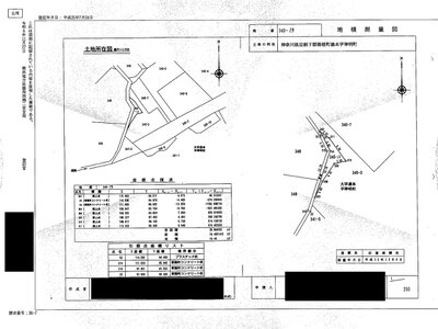 (値下げ) 神奈川県足柄下郡箱根町 箱根湯本駅10分 土地 1,457万円の官公庁公売物件 #11