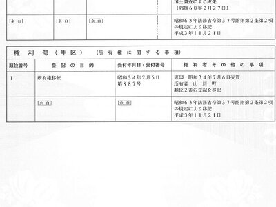 (値下げ) 徳島県吉野川市 山瀬駅3分 土地 237万円の官公庁公売物件 #9