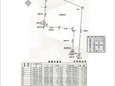 山形県米沢市 西米沢駅7分 土地 991万円の官公庁公売物件 #4