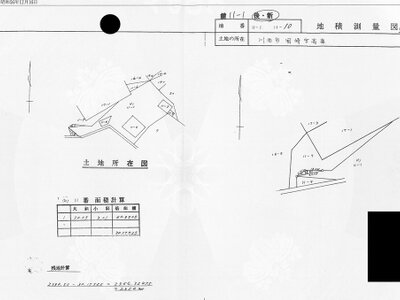 兵庫県川西市 妙見口駅27分 土地 756万円の国税庁公売物件 #3