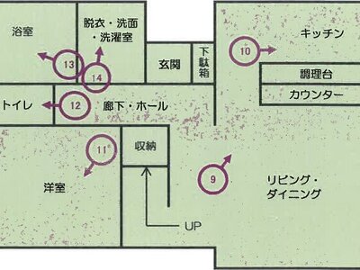 山梨県中央市 東花輪駅6分 一戸建て 1,113万円の競売物件 #1