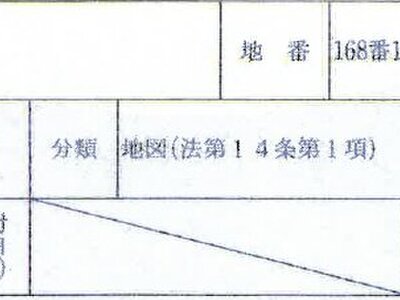 (値下げ) 山梨県北杜市 小淵沢駅 農地 10万円の競売物件 #19