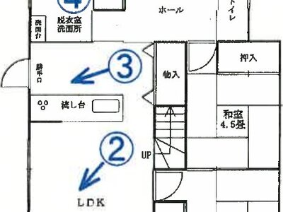 宮城県大崎市 古川駅18分 一戸建て 1,062万円の競売物件 #1