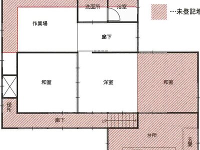 埼玉県川越市 川越市駅26分 一戸建て 329万円の競売物件 #16