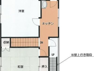 茨城県水戸市 東水戸駅22分 一戸建て 182万円の競売物件 #7