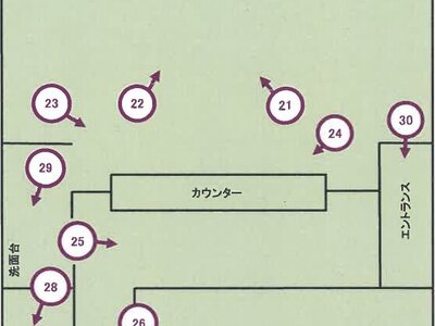 (値下げ) 山梨県南巨摩郡身延町 下部温泉駅7分 戸建て 138万円の競売物件 #3