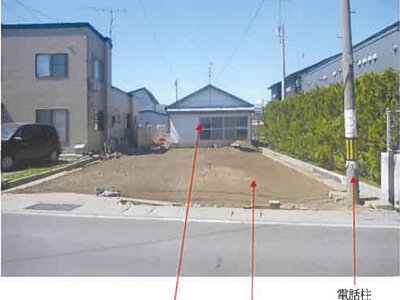 (値下げ) 青森県むつ市 下北駅 戸建て 116万円の競売物件 #1