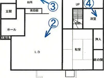 宮城県大崎市 古川駅21分 戸建て 554万円の競売物件 #2