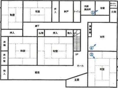 (値下げ) 宮城県大崎市 古川駅21分 戸建て 335万円の競売物件 #1