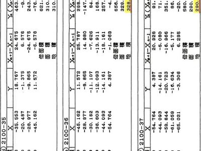 (値下げ) 大分県佐伯市 佐伯駅 土地 208万円の競売物件 #16