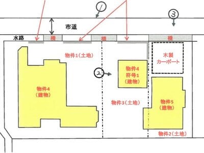 (値下げ) 富山県南砺市 東石黒駅15分 戸建て 369万円の競売物件 #1