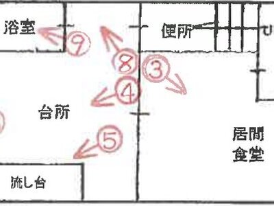 兵庫県神戸市長田区 新長田駅7分 戸建て 581万円の競売物件 #1