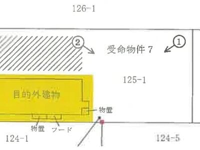 北海道函館市 千歳町駅14分 土地 657万円の競売物件 #1