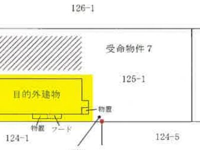 北海道函館市 千歳町駅14分 土地 657万円の競売物件 #5